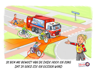 Week van de Veiligheid 2025